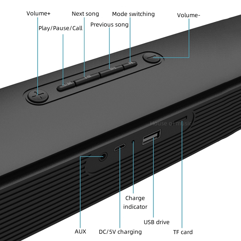 Tv Soundbar Bedraad En Draadje - Home Bar And Theater recensie en prijs